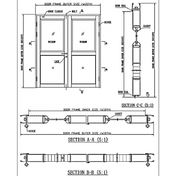 Door System Structure