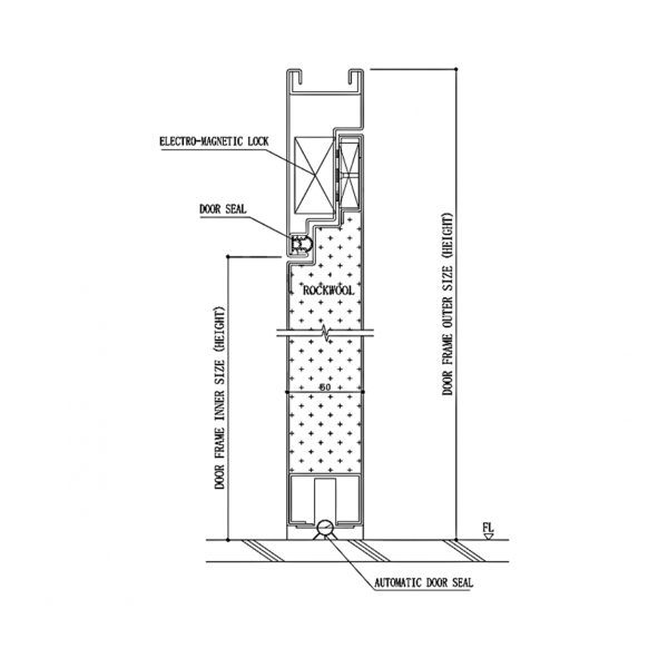 Pharmaceutical DL3 Door System Type L3 Section Drawing